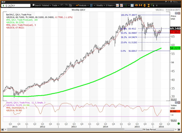 Image placeholder title