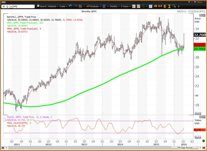 Image placeholder title