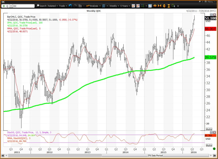 Image placeholder title