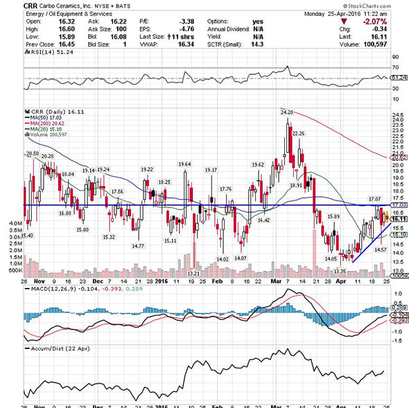 Image placeholder title