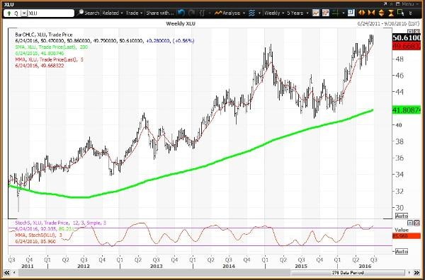 Image placeholder title