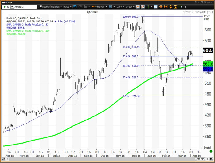 Image placeholder title