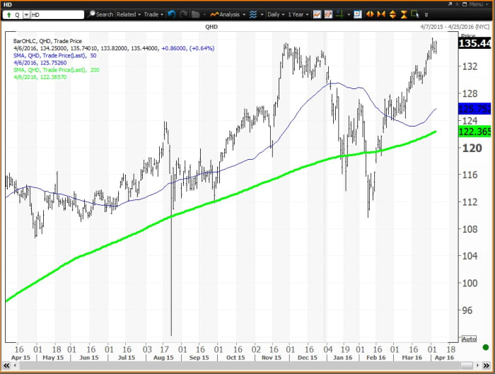 Image placeholder title