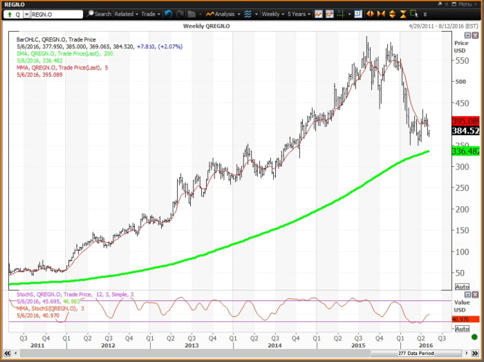 Image placeholder title