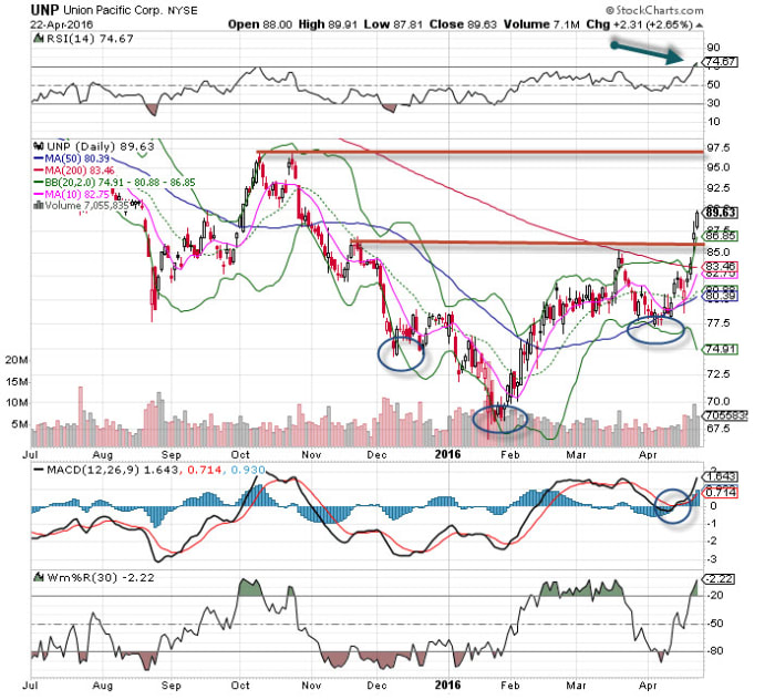 Image placeholder title