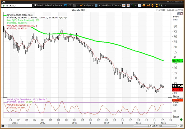 Image placeholder title