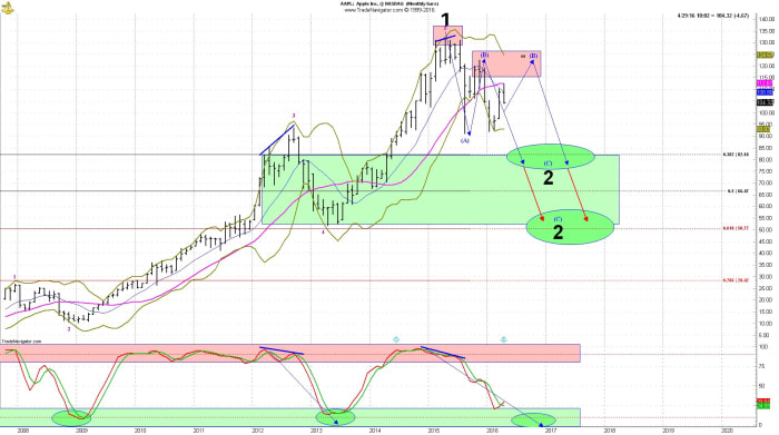 Image placeholder title