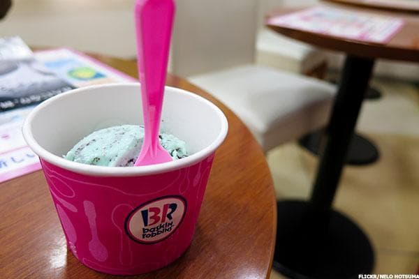 Image placeholder title