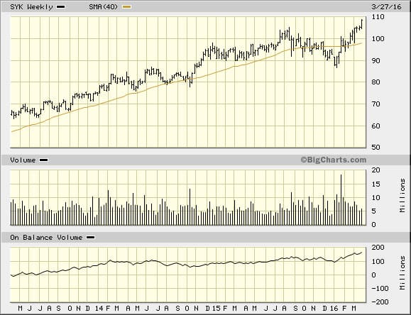 Image placeholder title