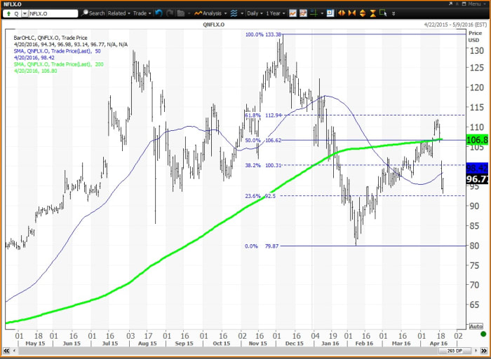 Image placeholder title