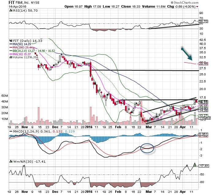 Image placeholder title