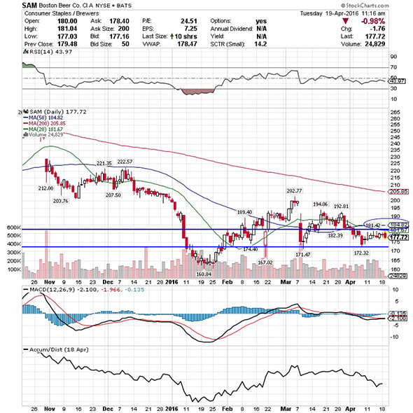 Image placeholder title