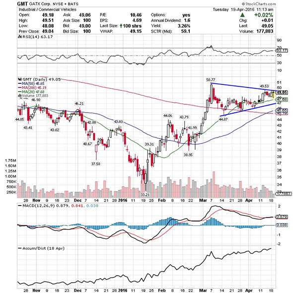 Image placeholder title