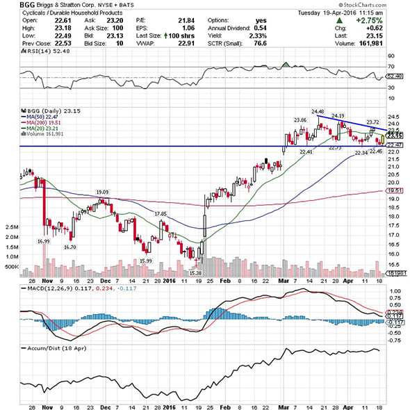 Image placeholder title