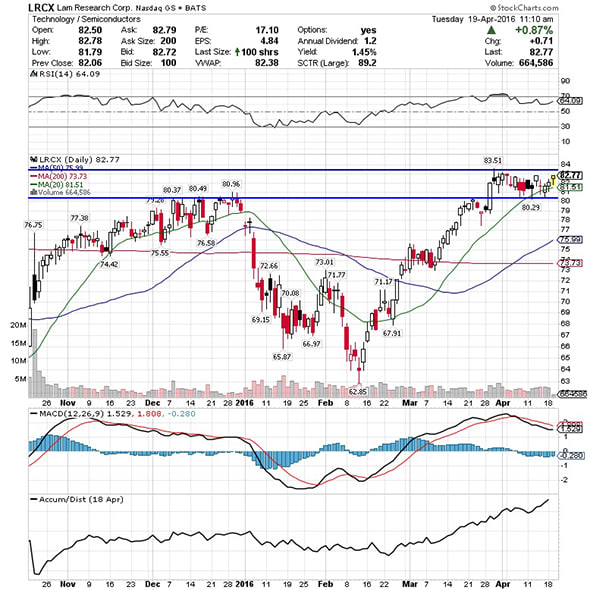 Image placeholder title