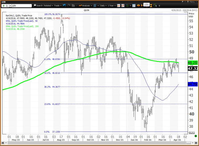 Image placeholder title