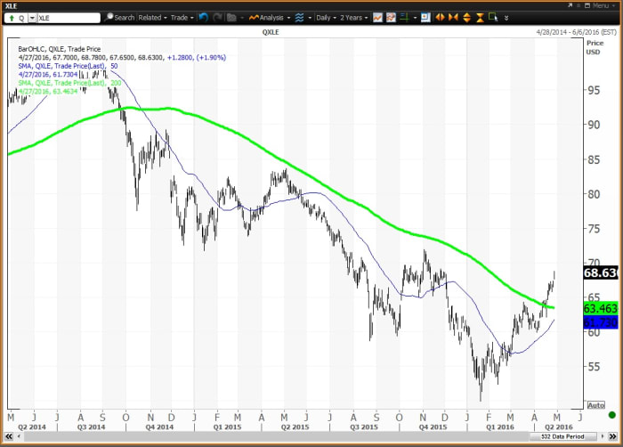 Image placeholder title