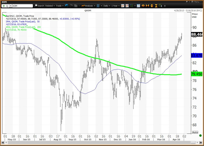 Image placeholder title