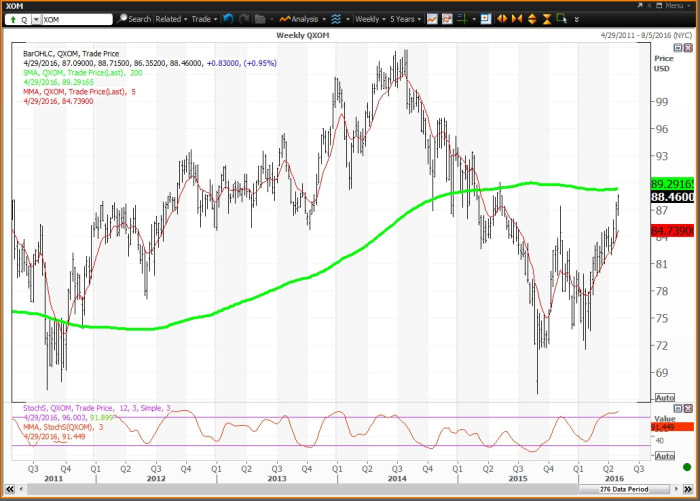 Image placeholder title