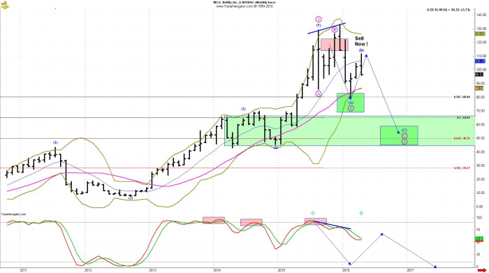 Image placeholder title