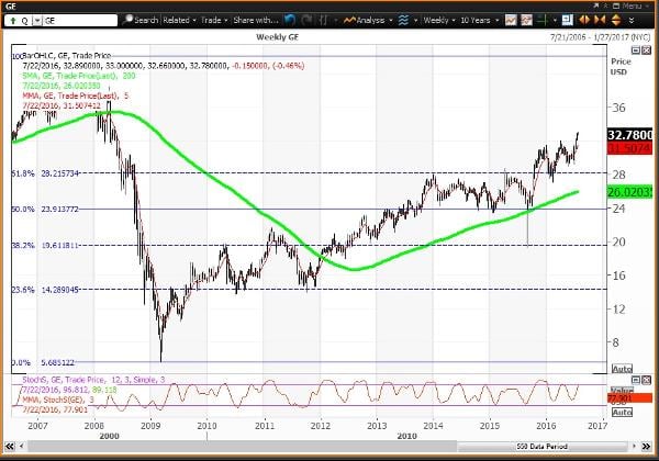 Image placeholder title