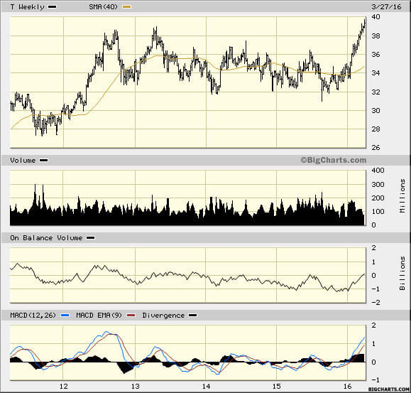 Image placeholder title