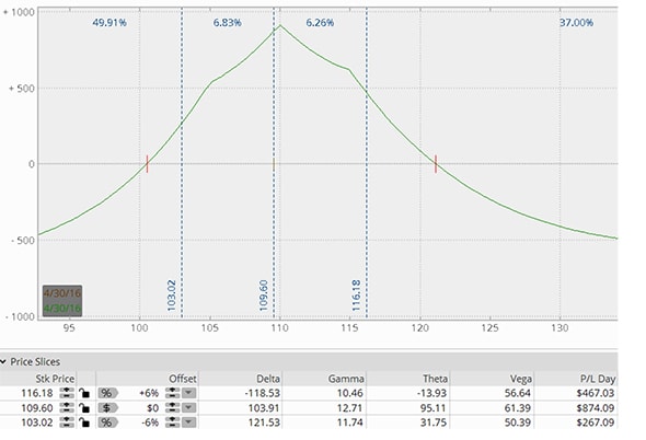 Image placeholder title