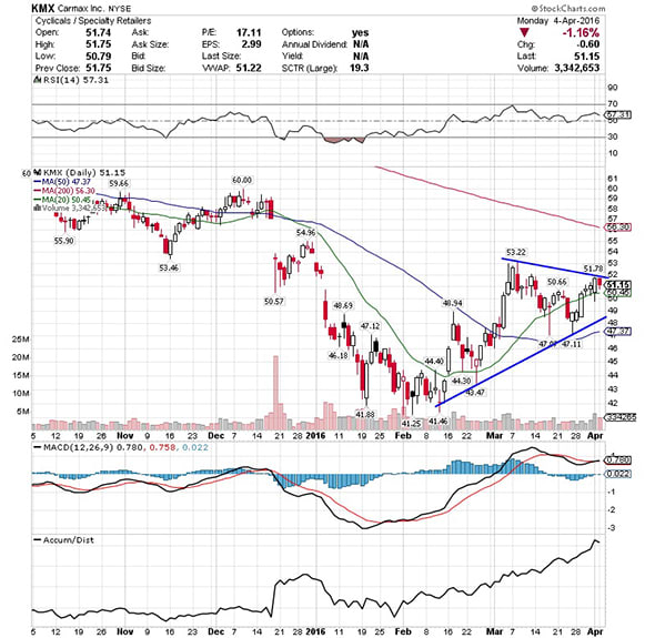 Image placeholder title