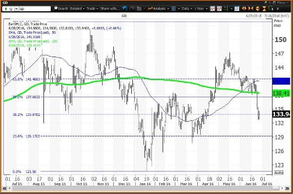 Image placeholder title