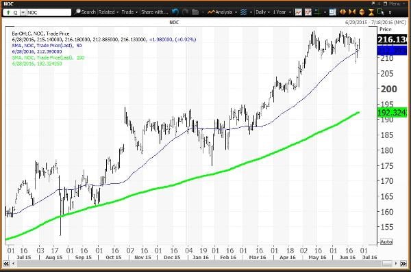 Image placeholder title