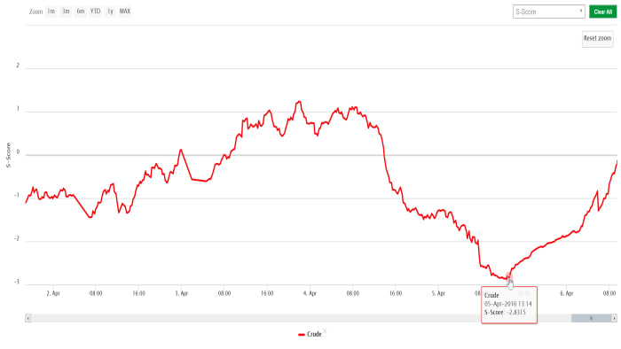 Image placeholder title