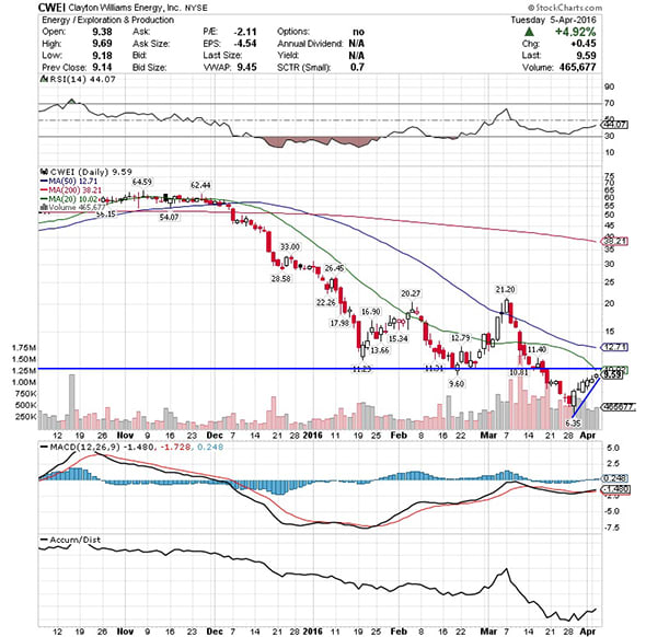 Image placeholder title