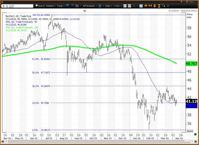 Image placeholder title