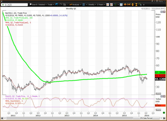 Image placeholder title