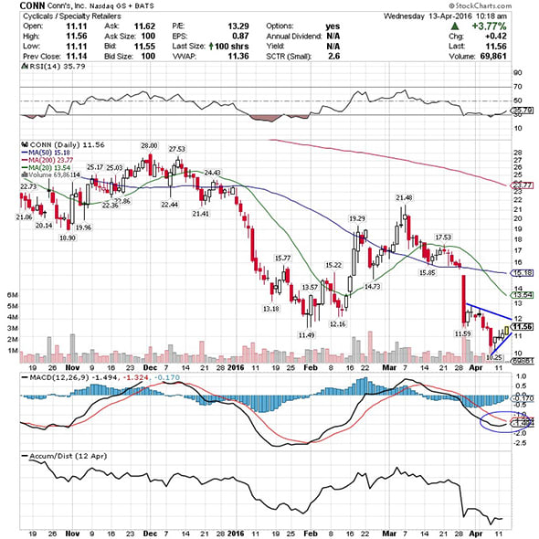 Image placeholder title