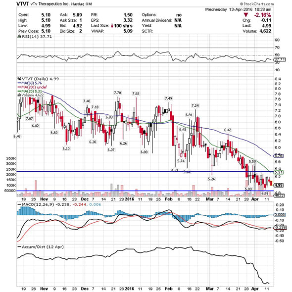 Image placeholder title