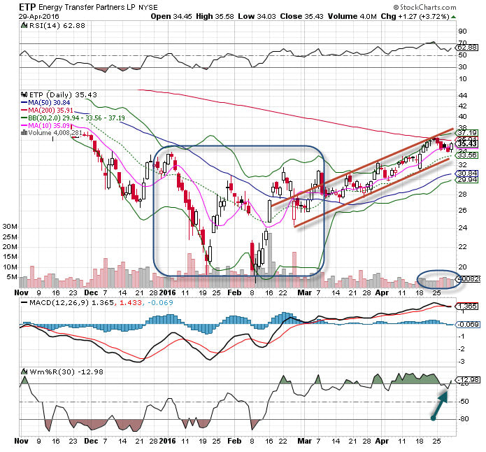 Image placeholder title