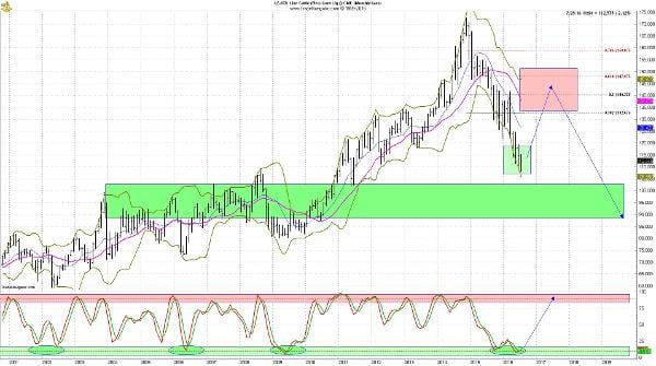 Image placeholder title