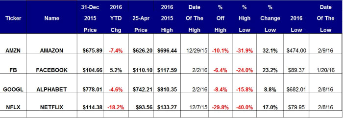 Image placeholder title