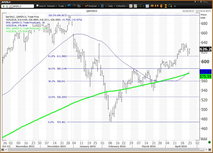 Image placeholder title