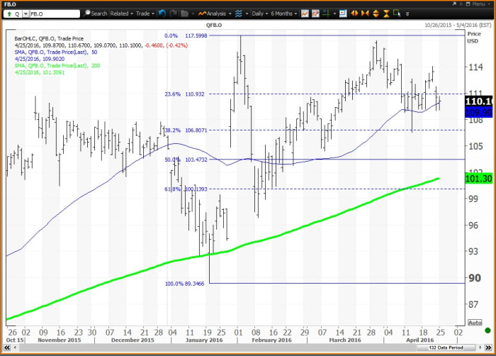 Image placeholder title