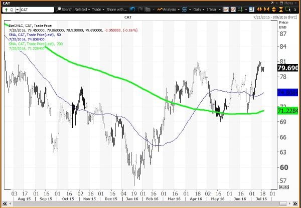 Image placeholder title