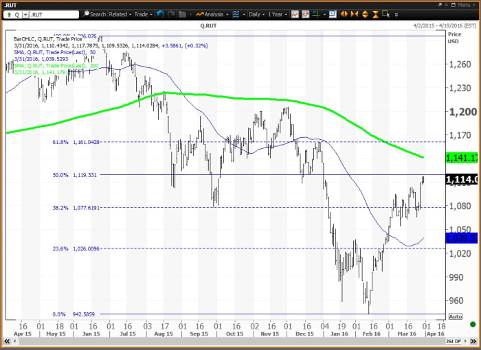 Image placeholder title