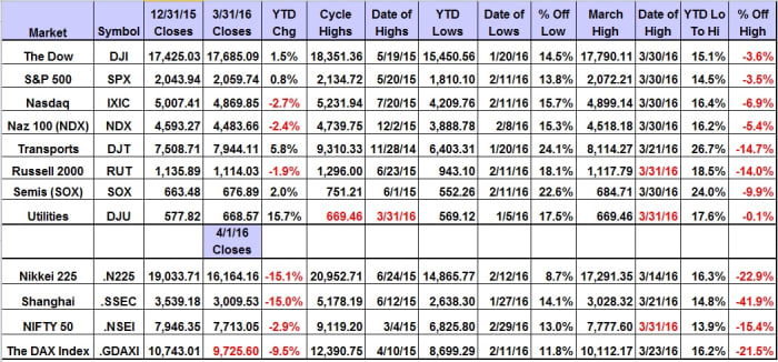 Image placeholder title