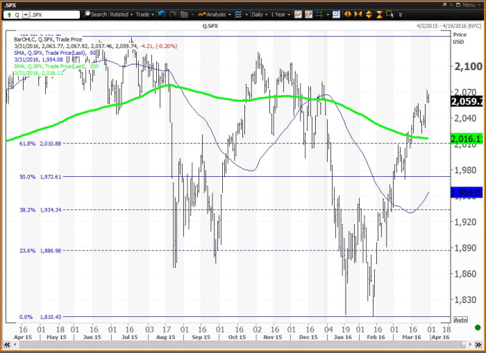 Image placeholder title