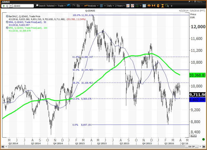 Image placeholder title