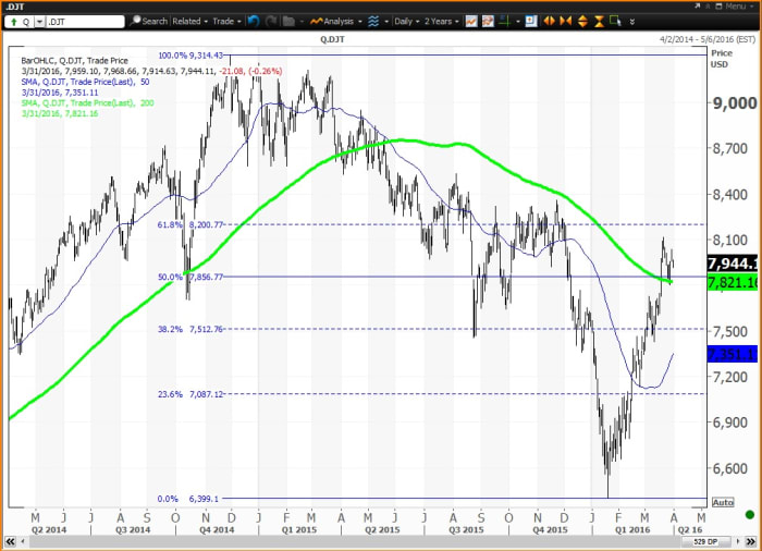 Image placeholder title