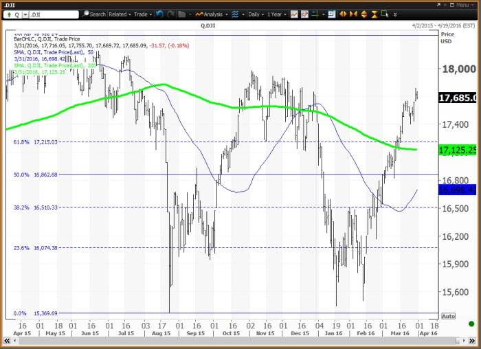 Image placeholder title