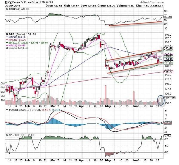 Image placeholder title