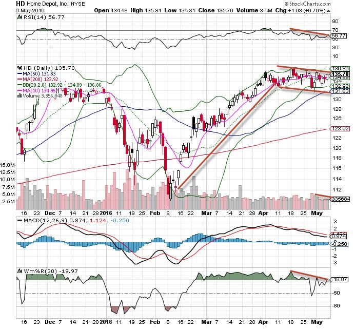 Image placeholder title